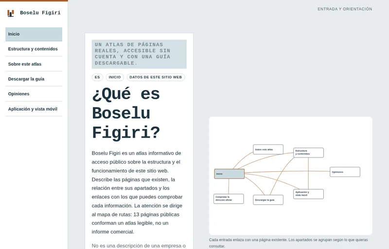 La vista procede de una captura de la propia página inicial abierta en un navegador; no representa un producto ajeno.